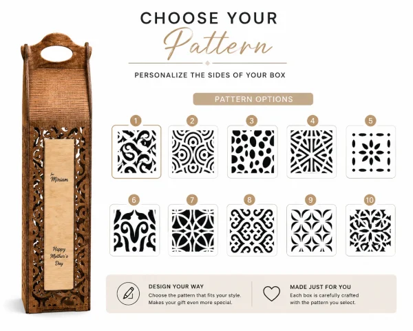 ChatGPT Image May 7, 2026, 02_51_49 PM Personalized Mini Bottle Favor Boxes, Custom Engraved Wedding Party Gifts